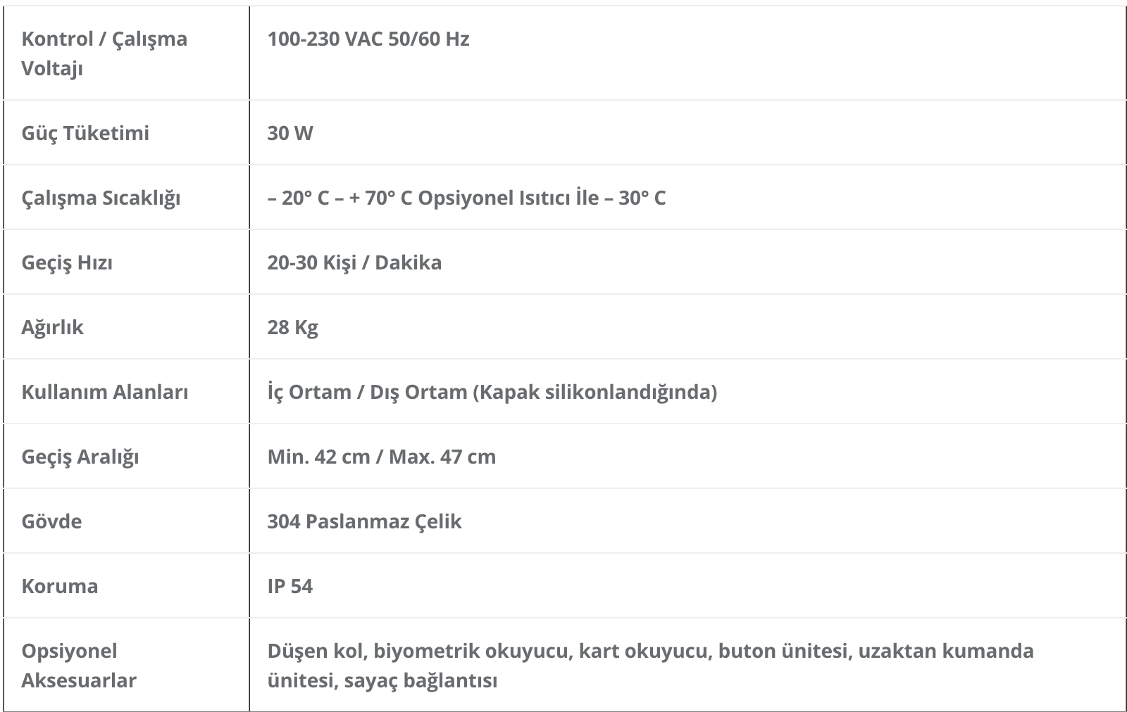 T250 TURNİKE.png